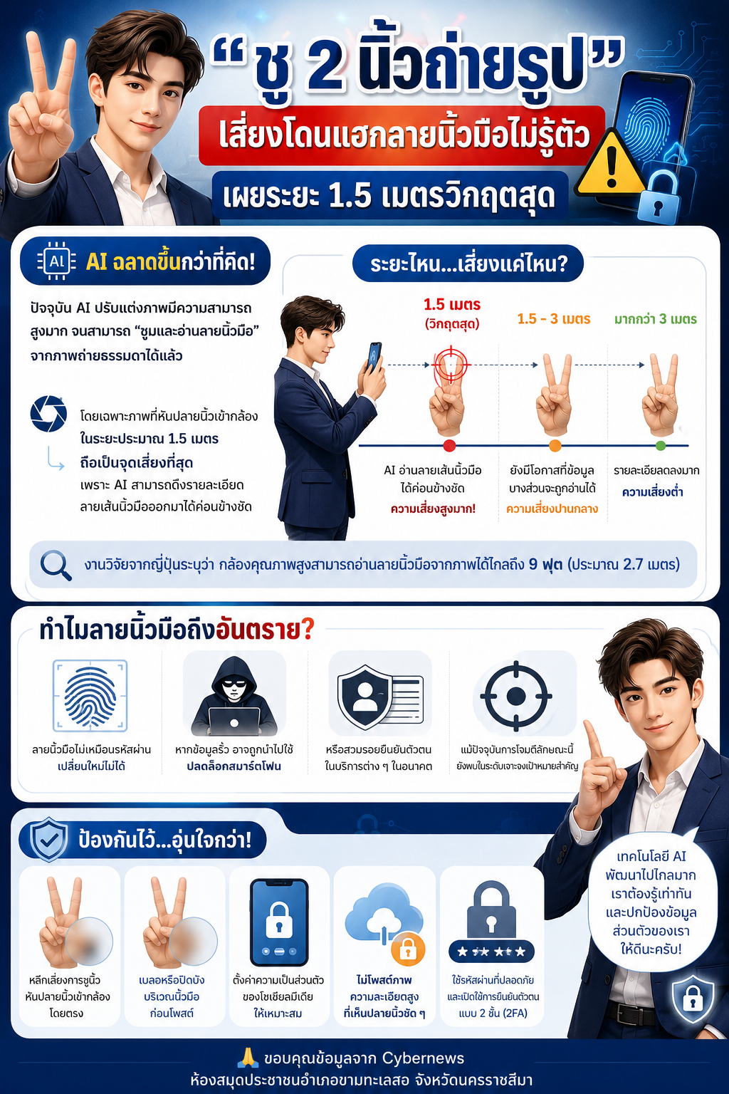 thumb
