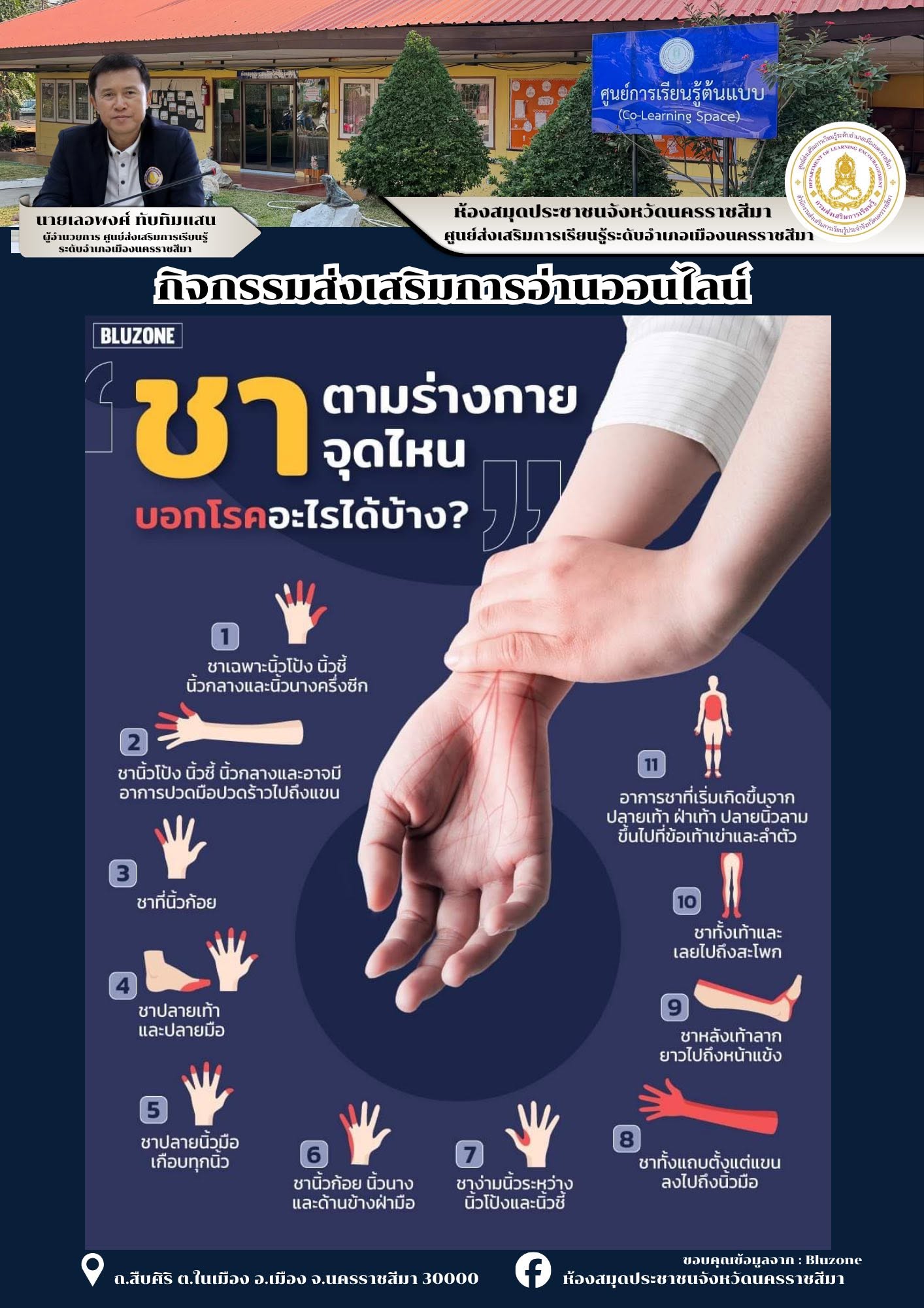 thumb